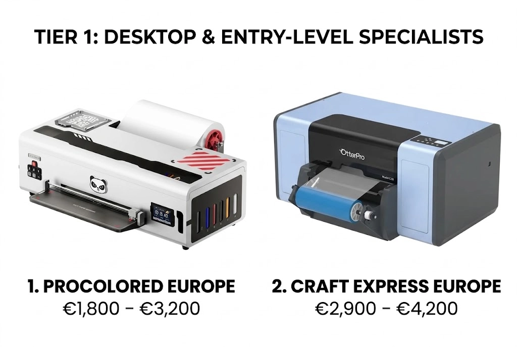 Desktop & Entry-Level Specialists
